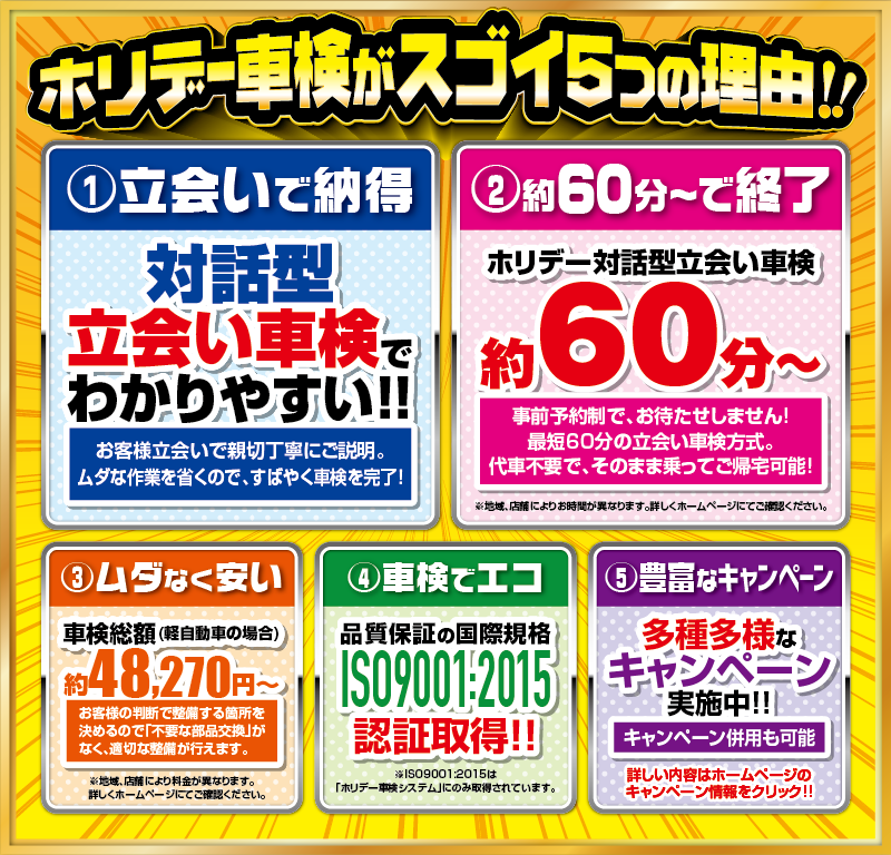 ホリデー車検のここがスゴイ!